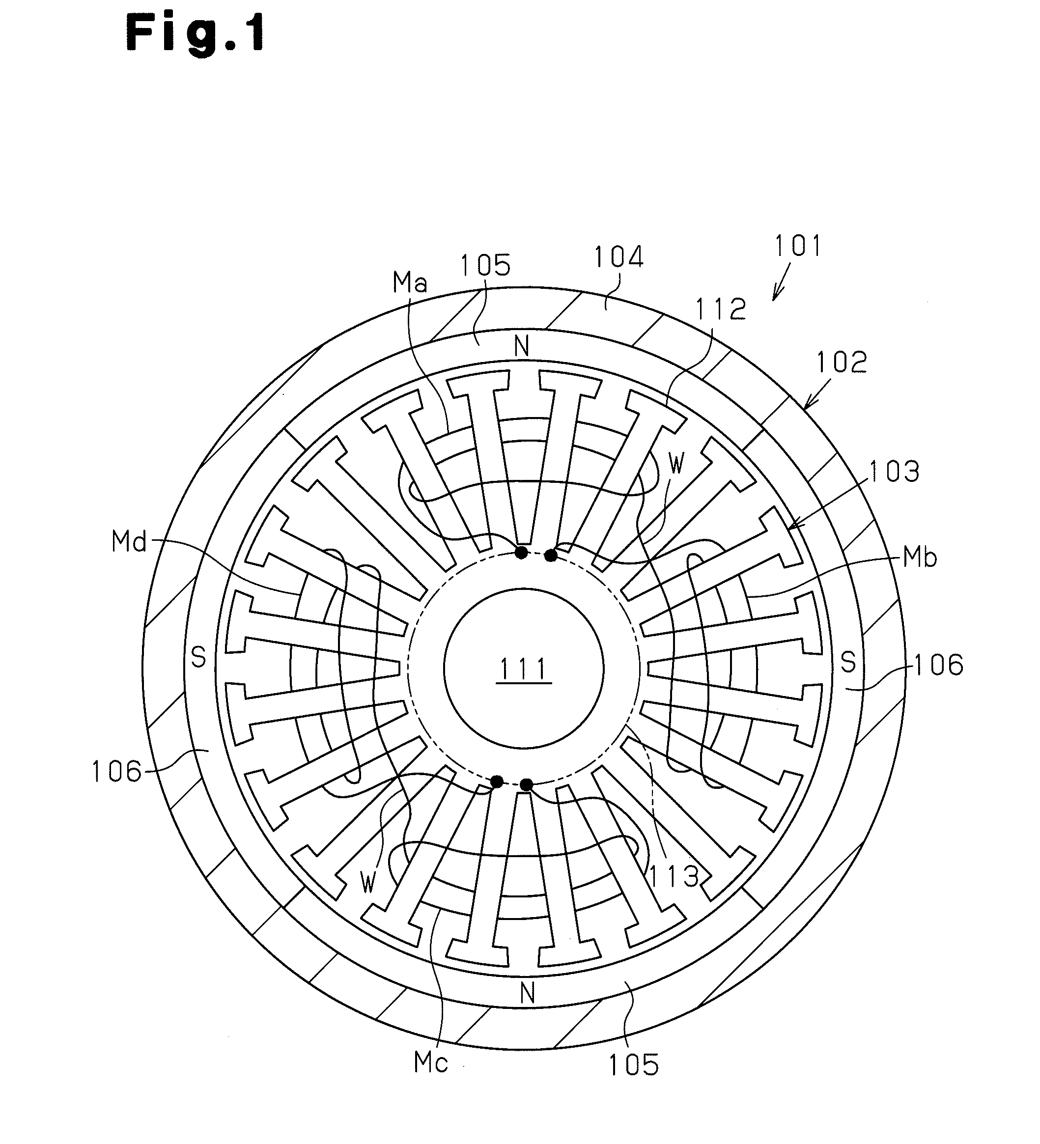 Direct current motor