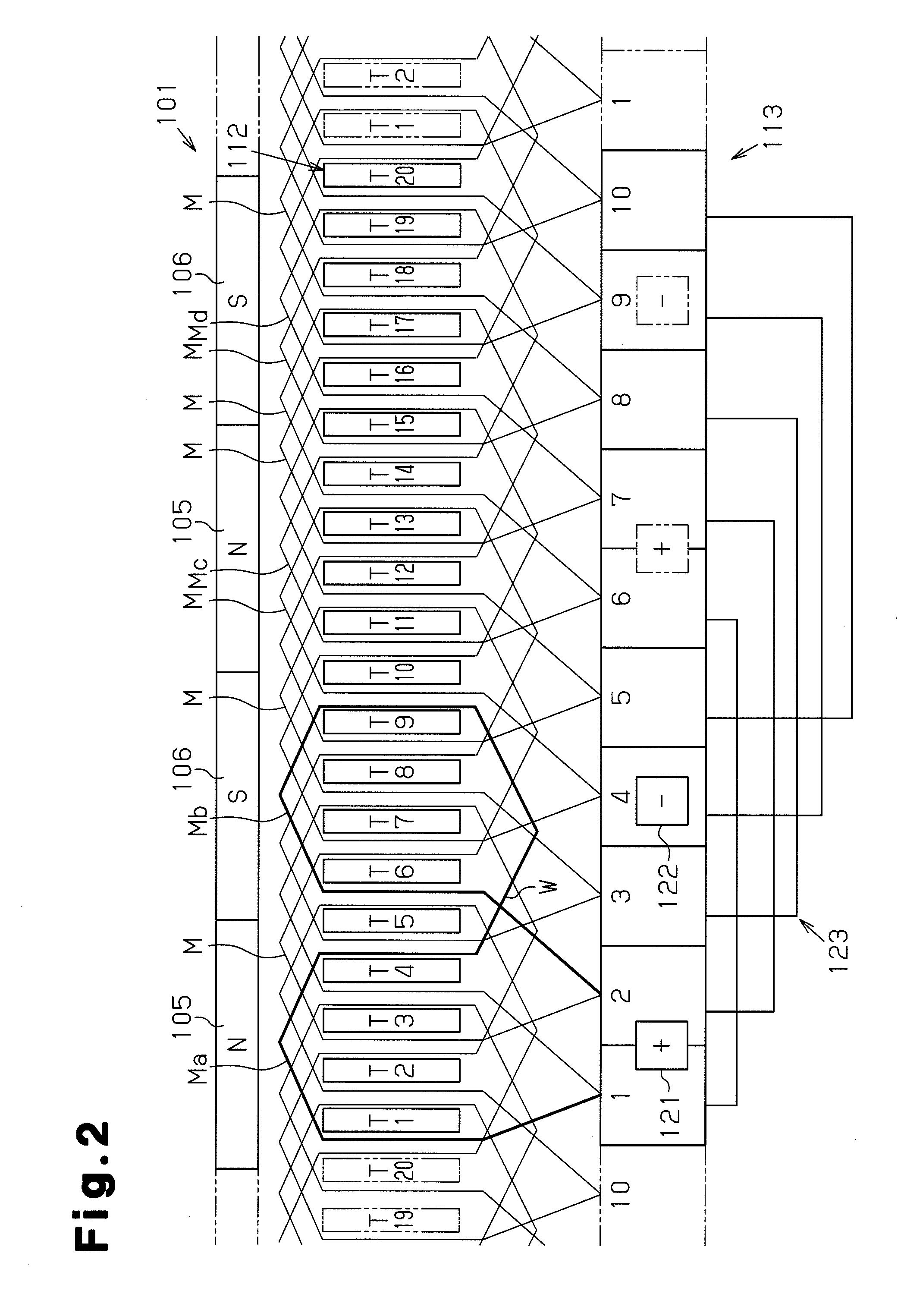 Direct current motor