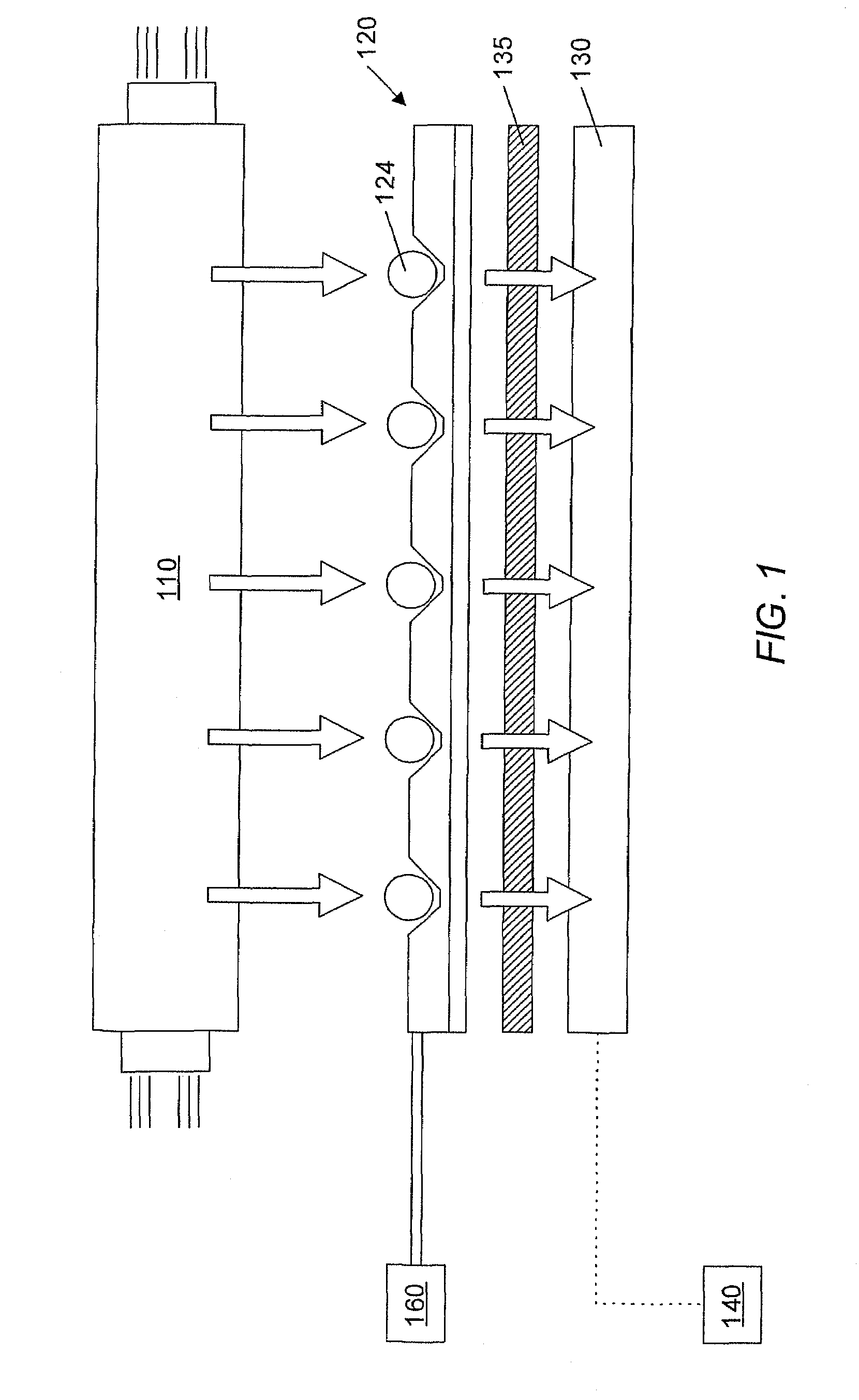 Portable sensor array system