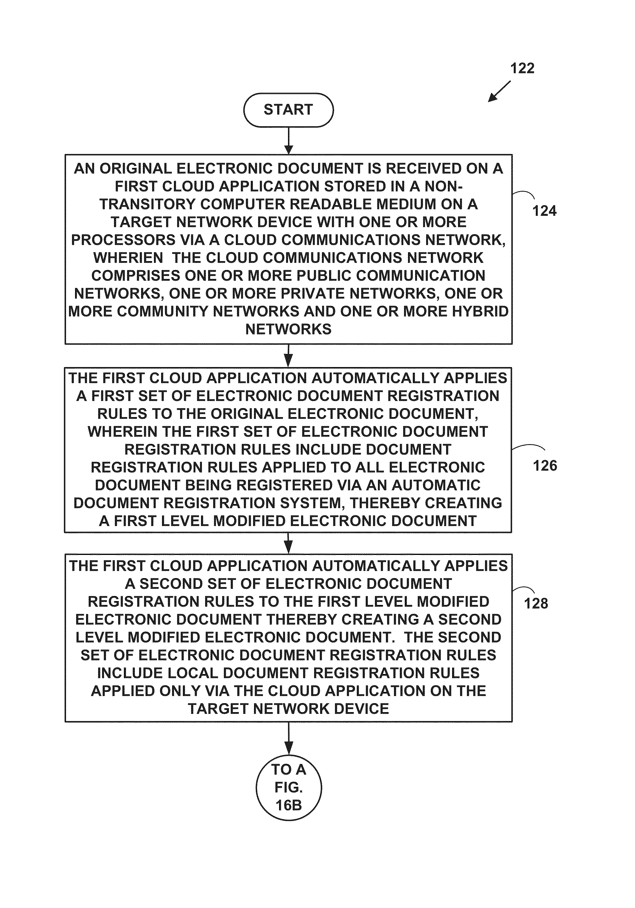Method and system for automated document registration with cloud computing