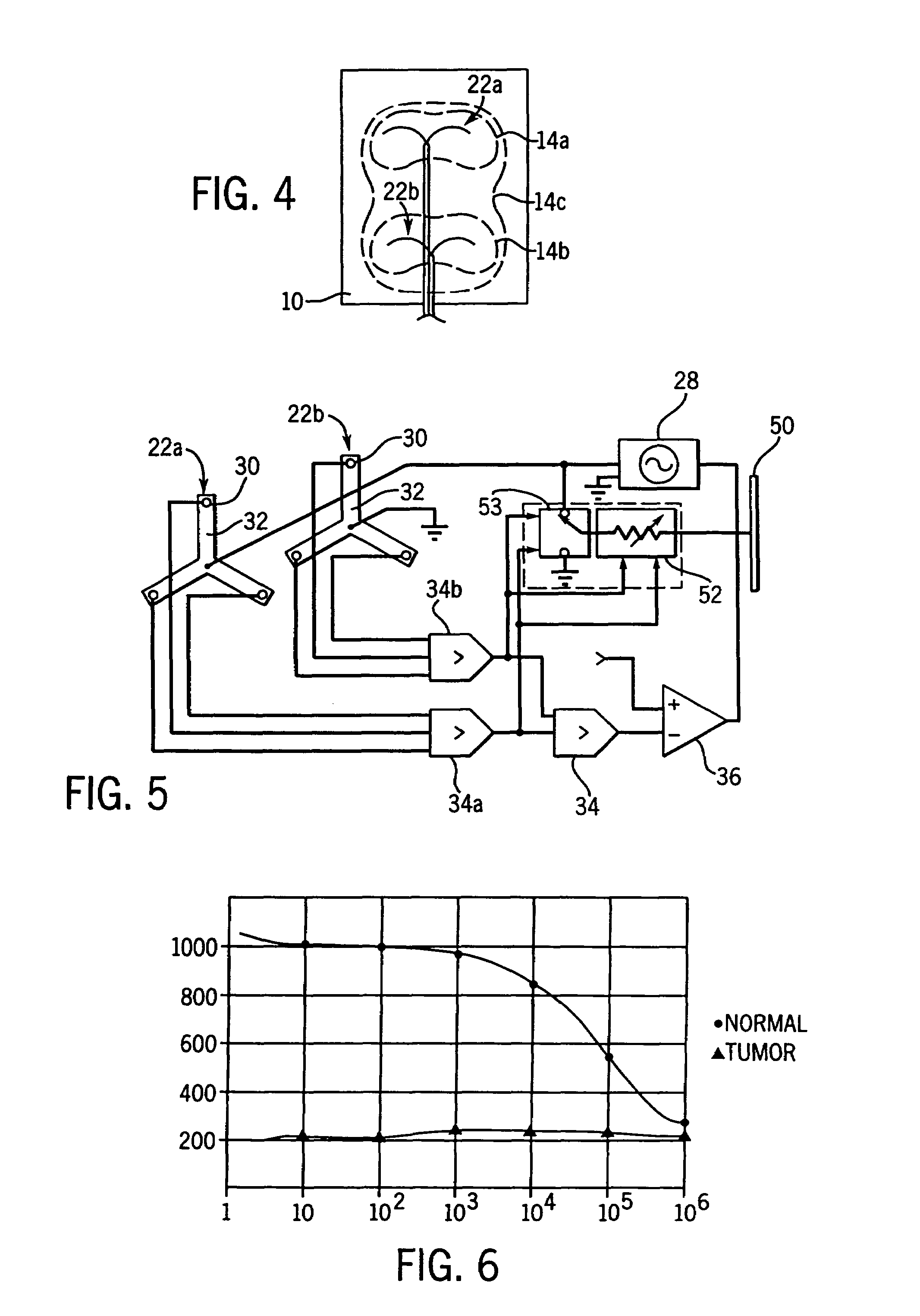 Radiofrequency ablation system using multiple prong probes