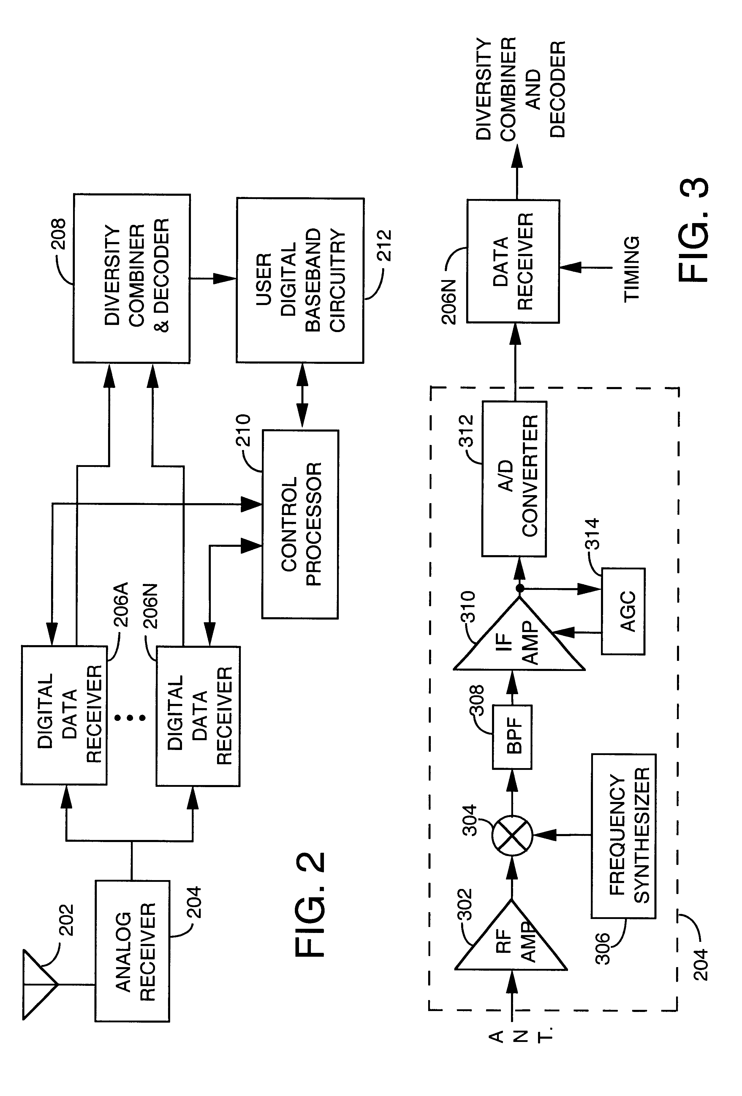 Method and apparatus for cross polarized isolation in a communication system