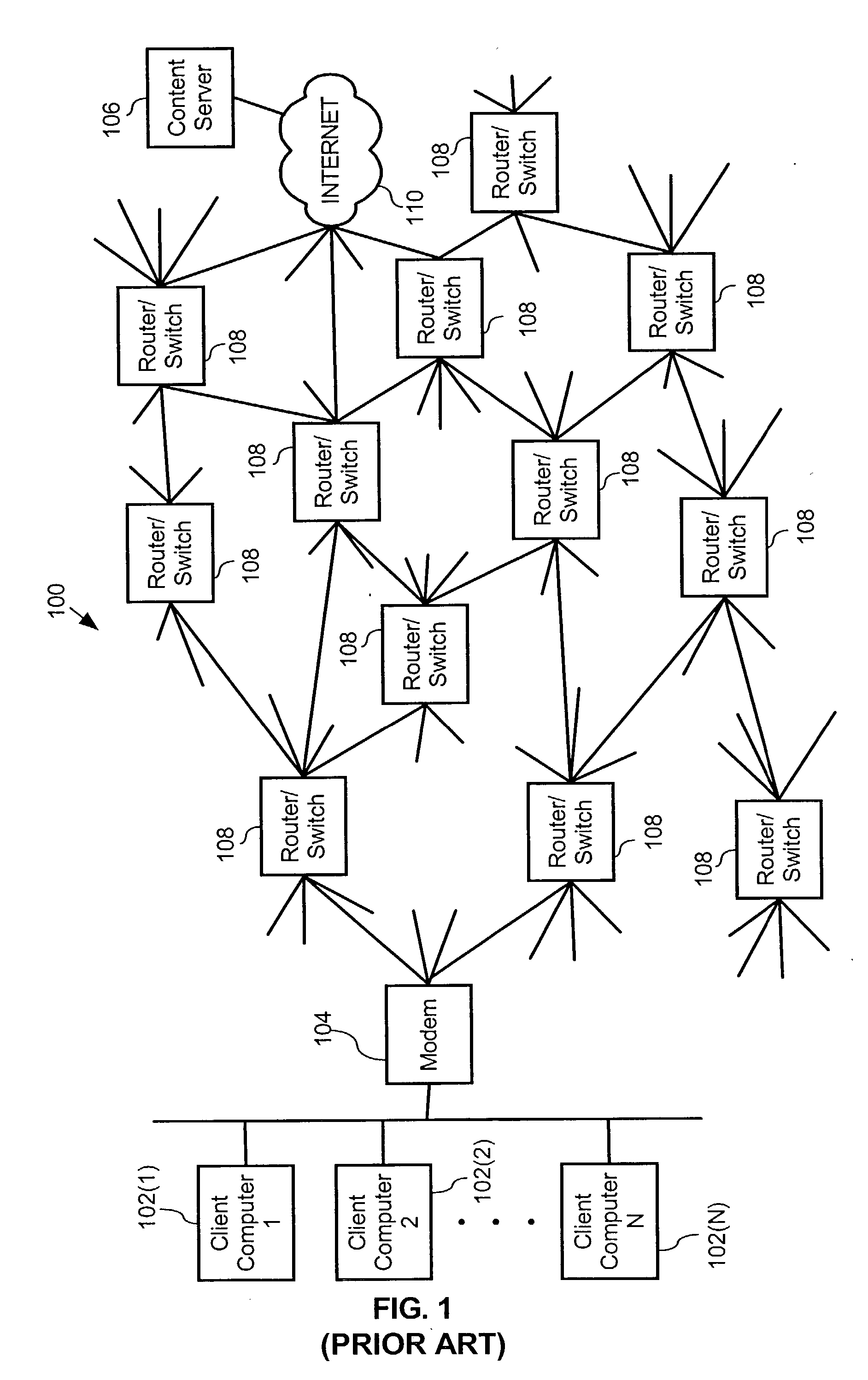 System and method for content filtering using static source routes