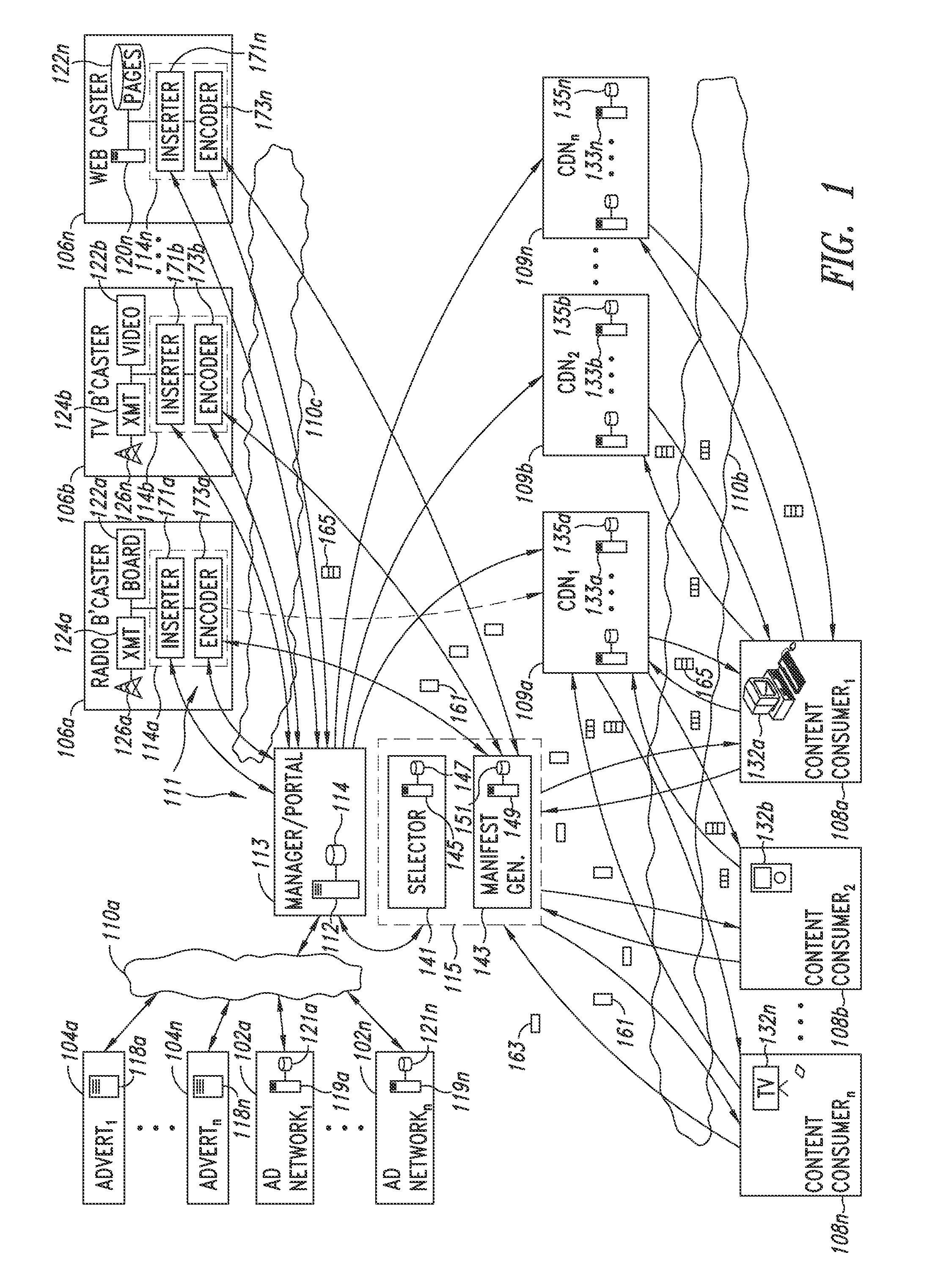 Systems, methods and articles to provide content in networked environment