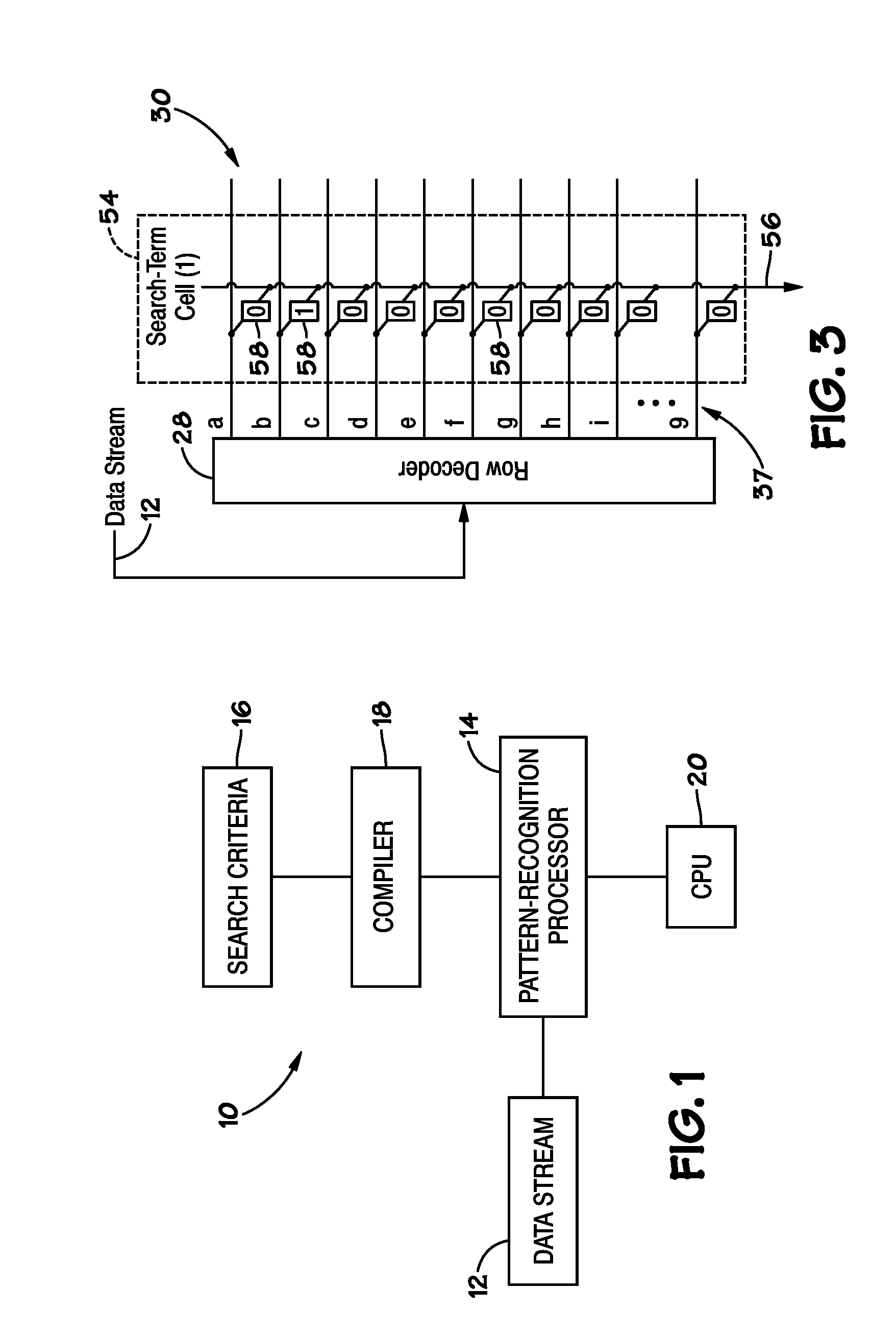 Multi-level hierarchical routing matrices for pattern-recognition processors