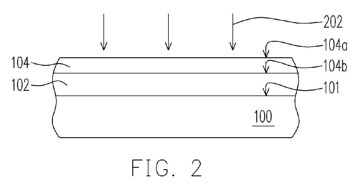 Method for forming material layer between liquid and photoresist layer