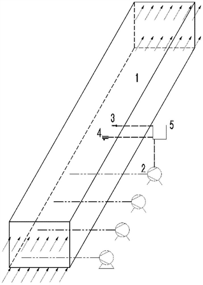 Forced ventilation horizontal flow biological drying reaction device and method