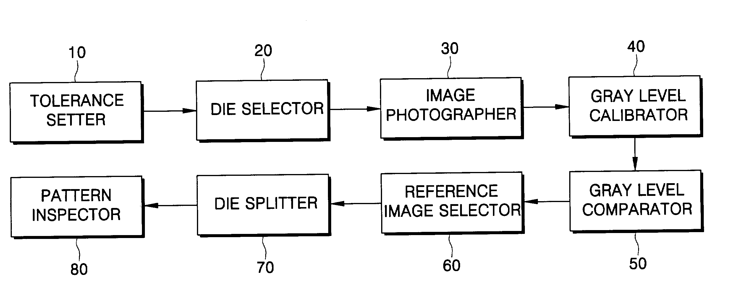 Method for selecting reference images, method and apparatus for inspecting patterns on wafers, and method for dividing a wafer into application regions