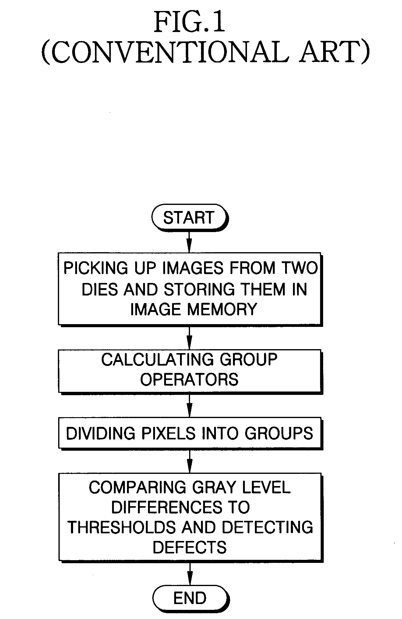 Method for selecting reference images, method and apparatus for inspecting patterns on wafers, and method for dividing a wafer into application regions