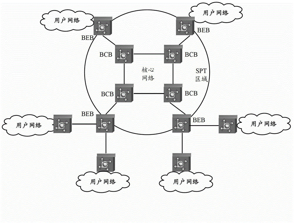 Entry aggregation method in SPBM (shortest path bridging MAC mode) network and equipment