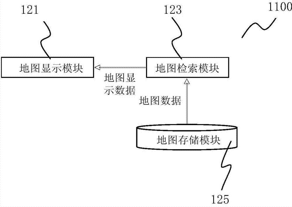 Indoor electronic map generation system, indoor navigation method and system