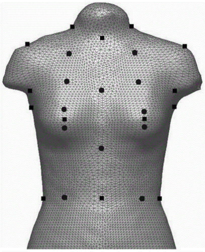 Clothing production method based on seamless mapping of 3D to 2D clothing patterns