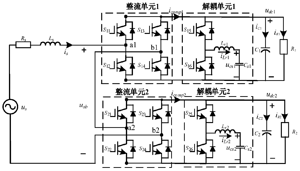High-power-density single-phase cascaded H-bridge rectifier, control method and control system
