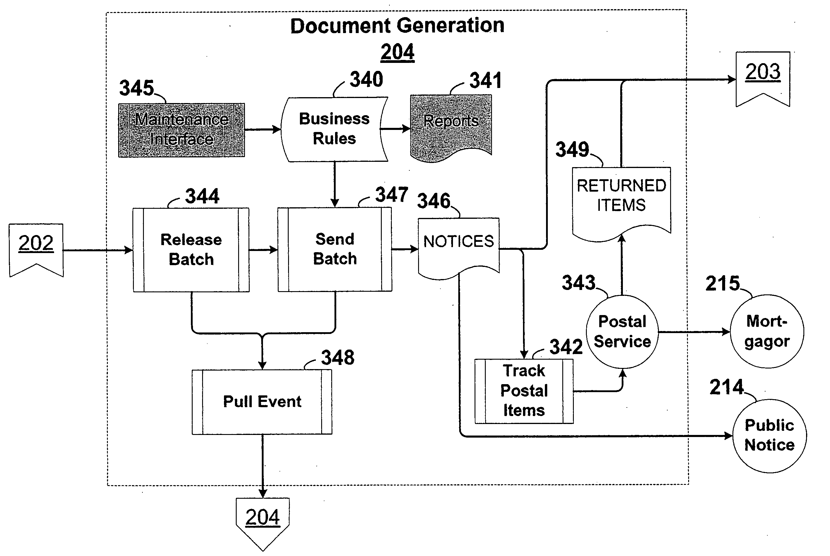 System and method for electronic processing of default case files