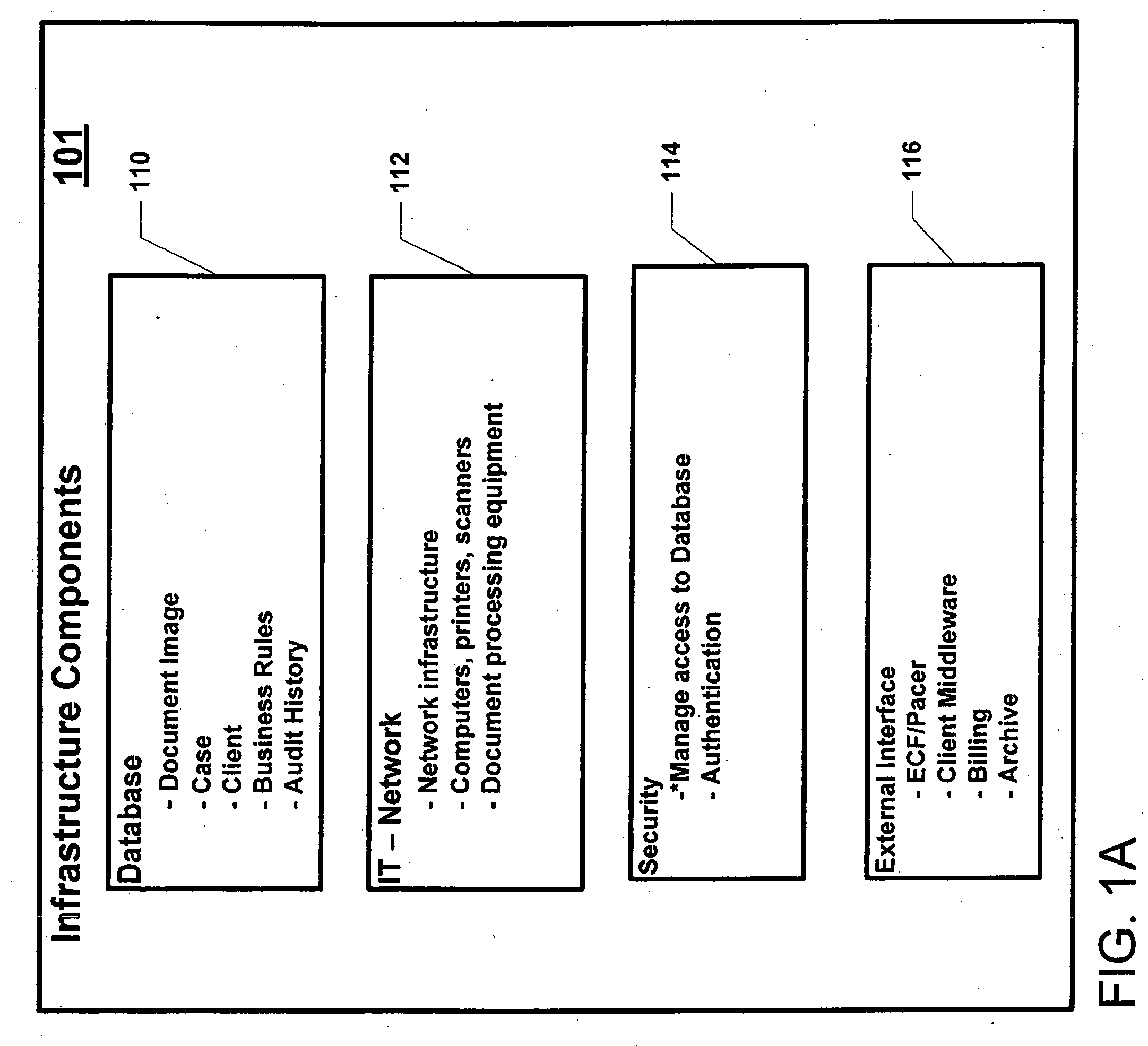 System and method for electronic processing of default case files