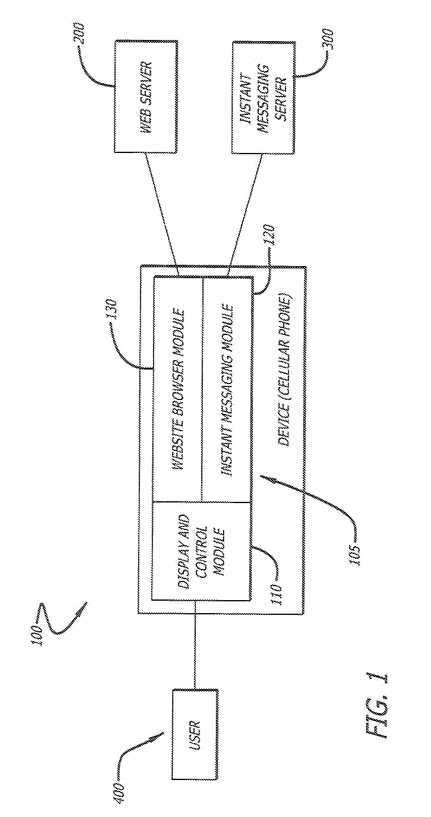 Integrated Instant Messaging and Web Browsing Client and Related Methods