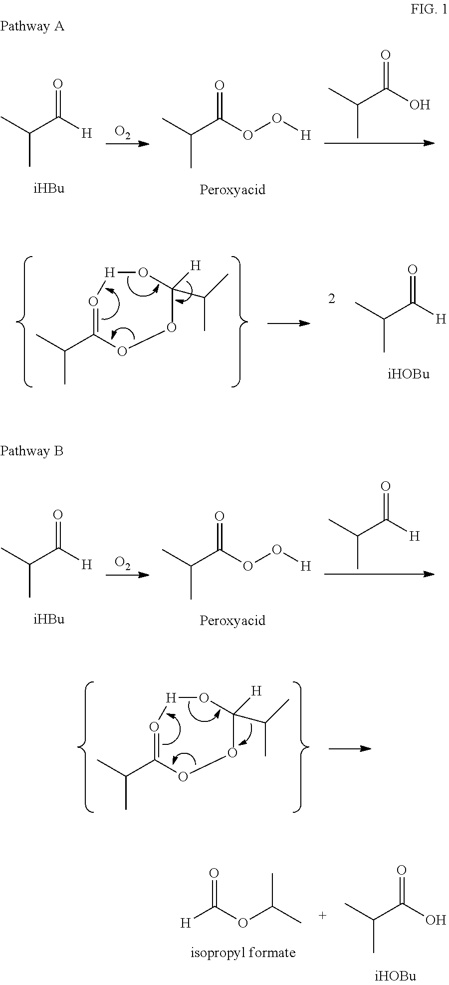 Reduction of ester formation in isobutyraldehyde oxidation