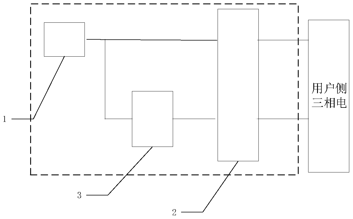 Single-phase/two-phase-to-three-phase power supply structure