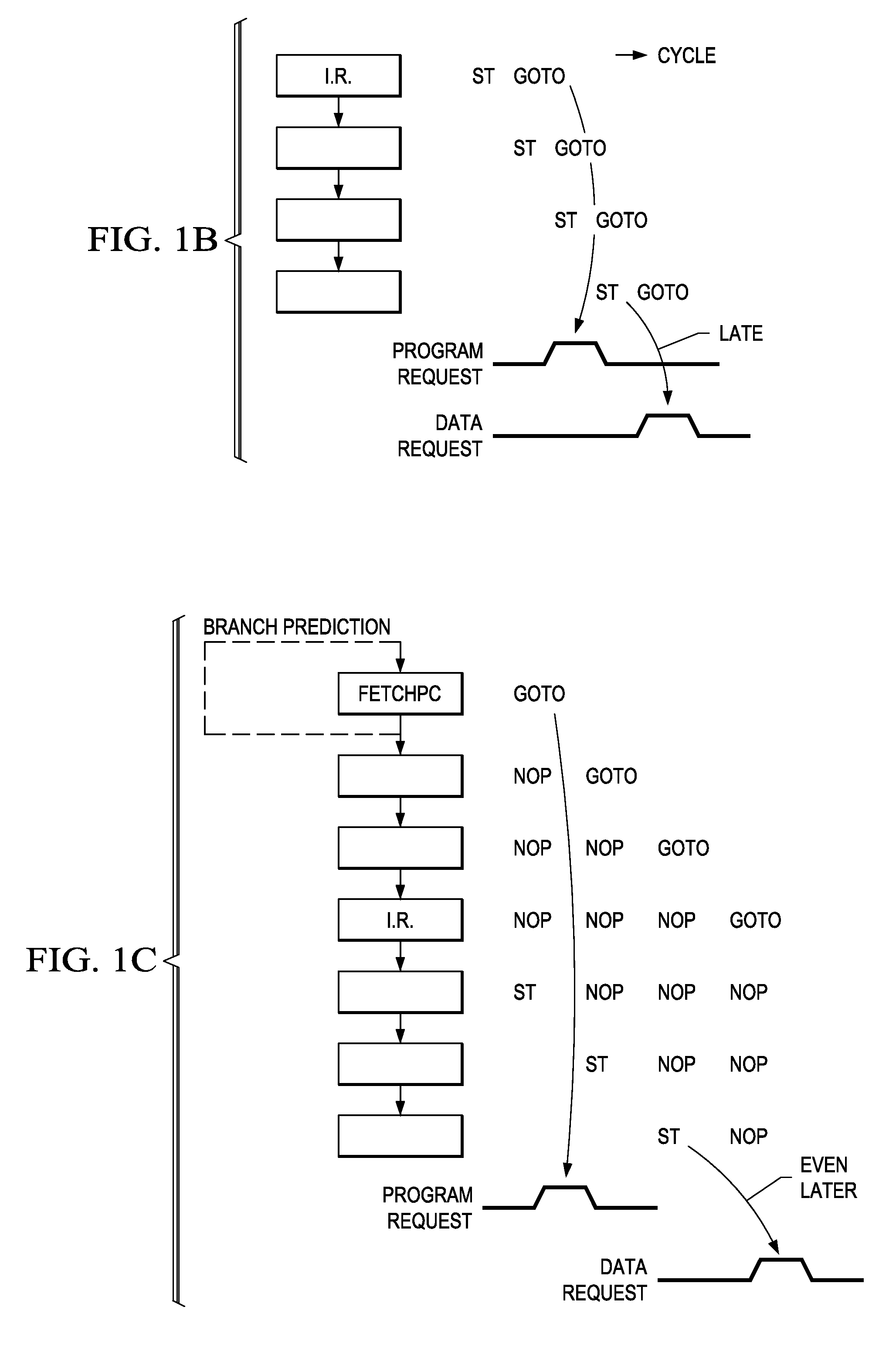 Processors with branch instruction, circuits, systems and processes of manufacture and operation