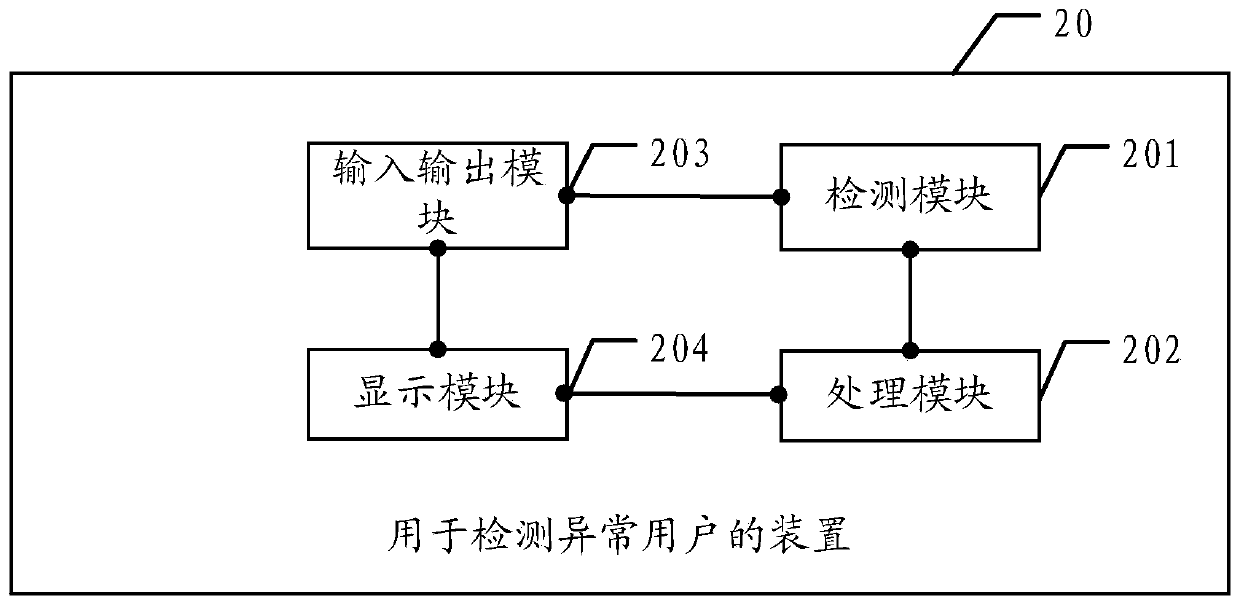 Method and device for playing back operation process, equipment and storage medium
