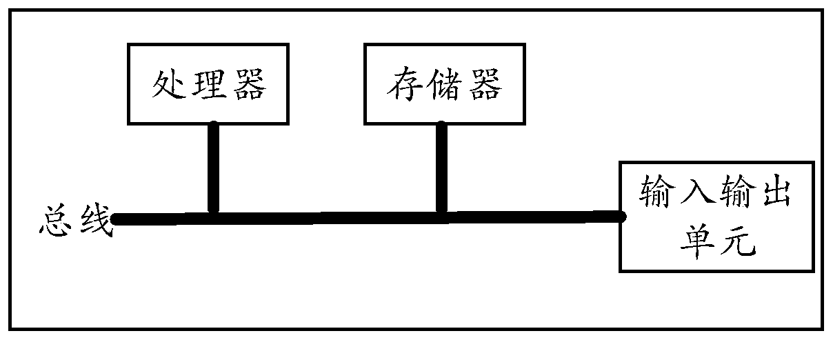 Method and device for playing back operation process, equipment and storage medium