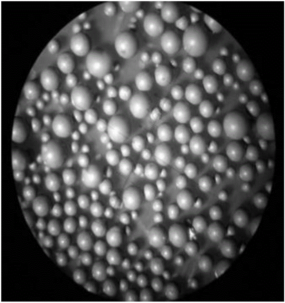 Preparation method of superfine boron carbide spray granulation powder