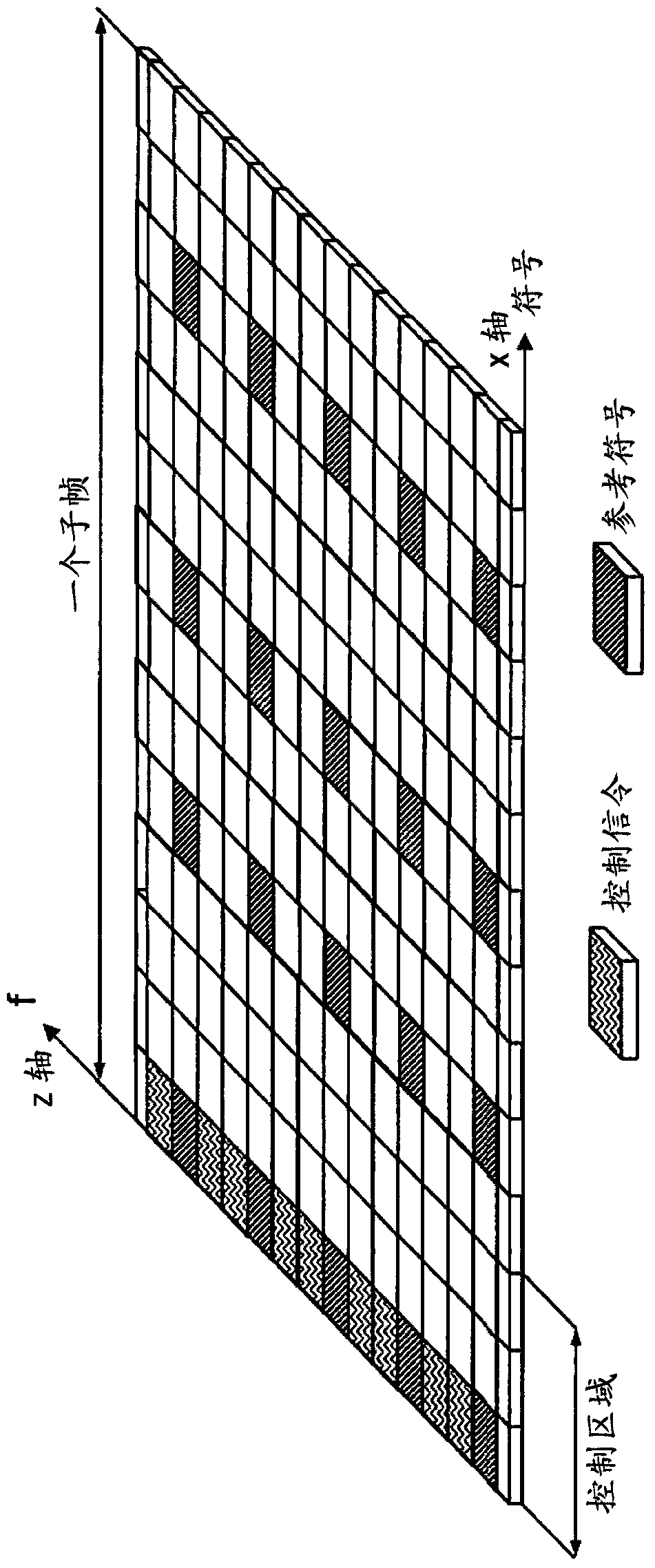 Network node, user equipment and methods therein