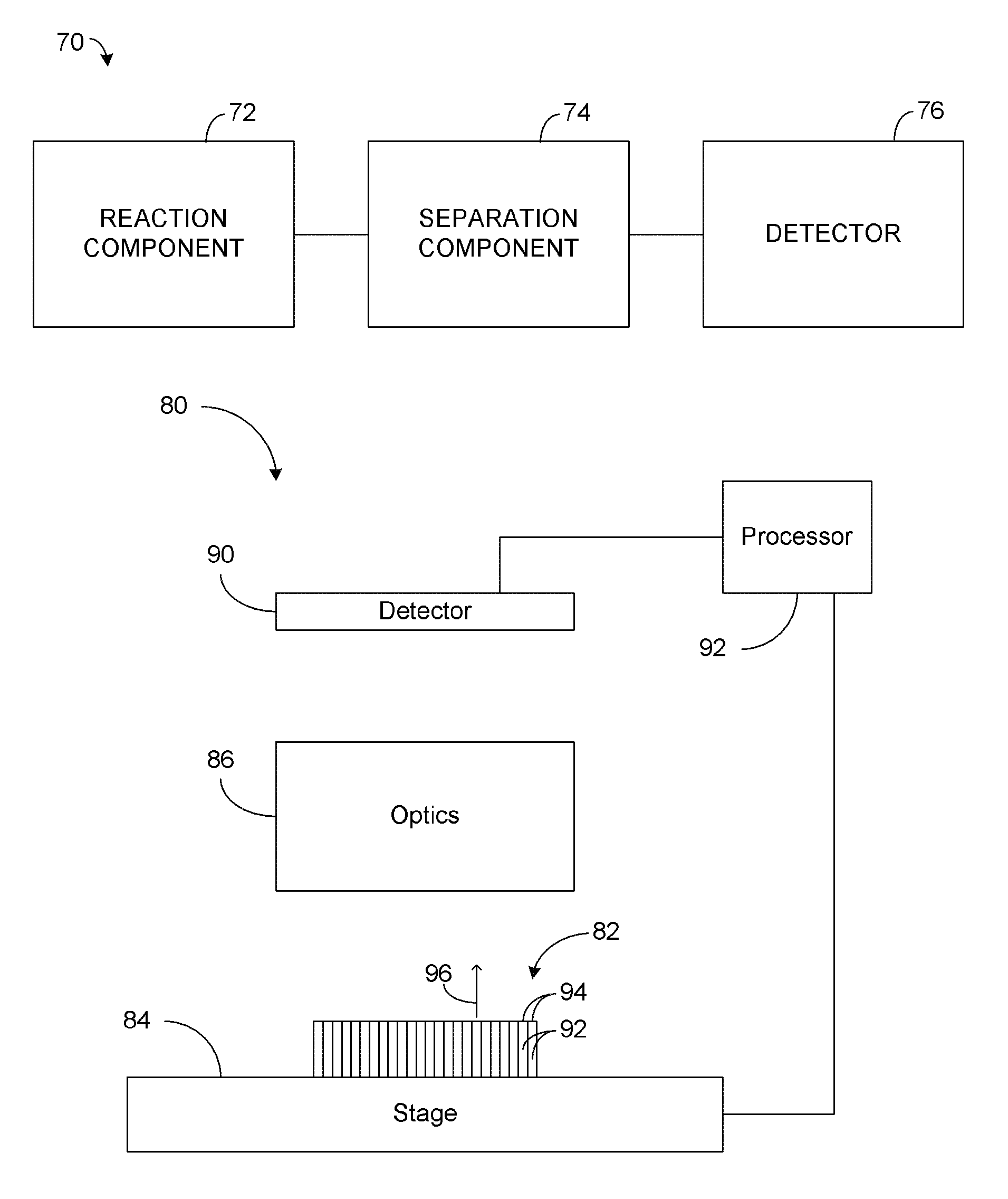 Image enhancement by sub-pixel imaging