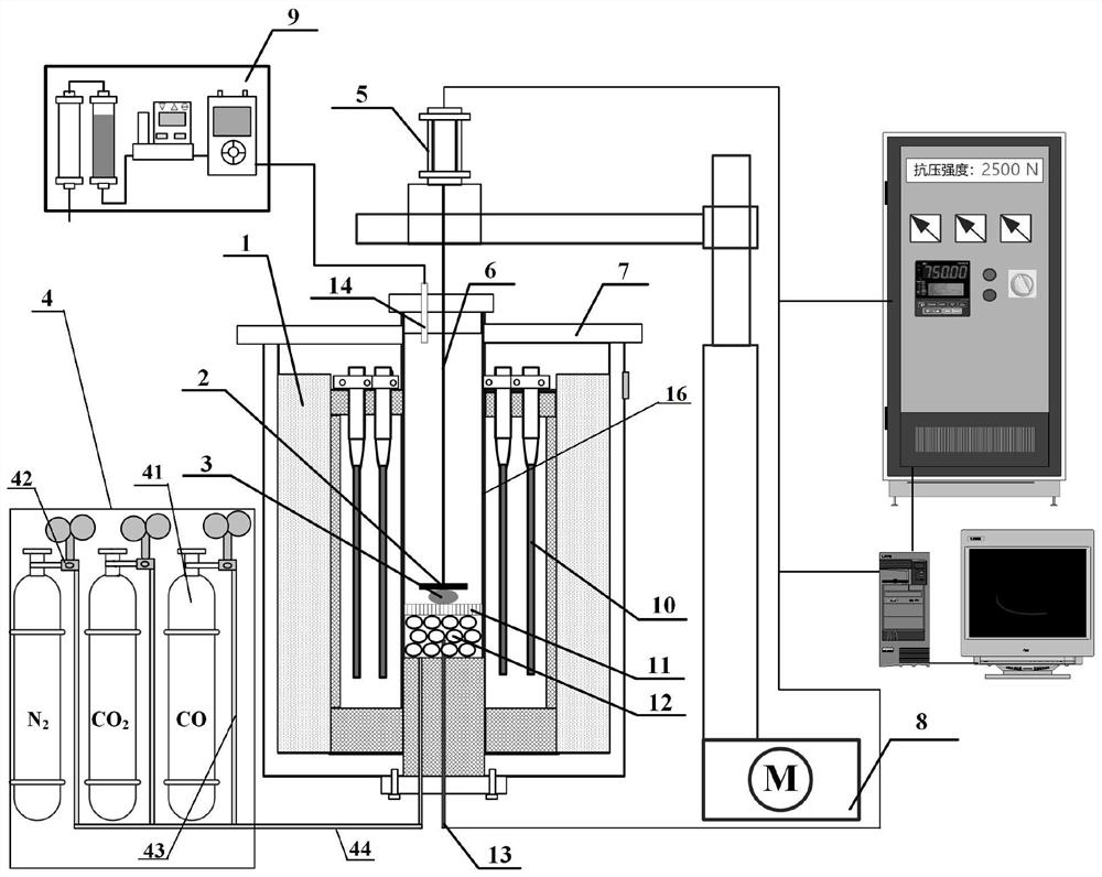 Device and method for testing high-temperature strength of ironmaking raw material