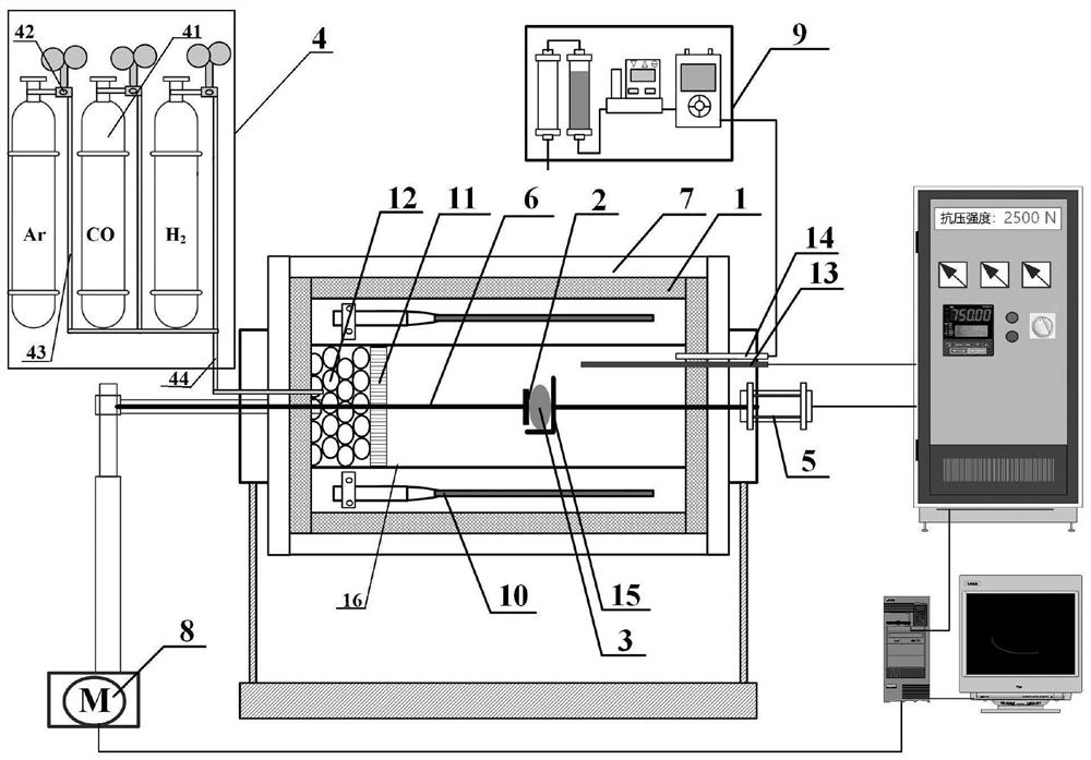 Device and method for testing high-temperature strength of ironmaking raw material