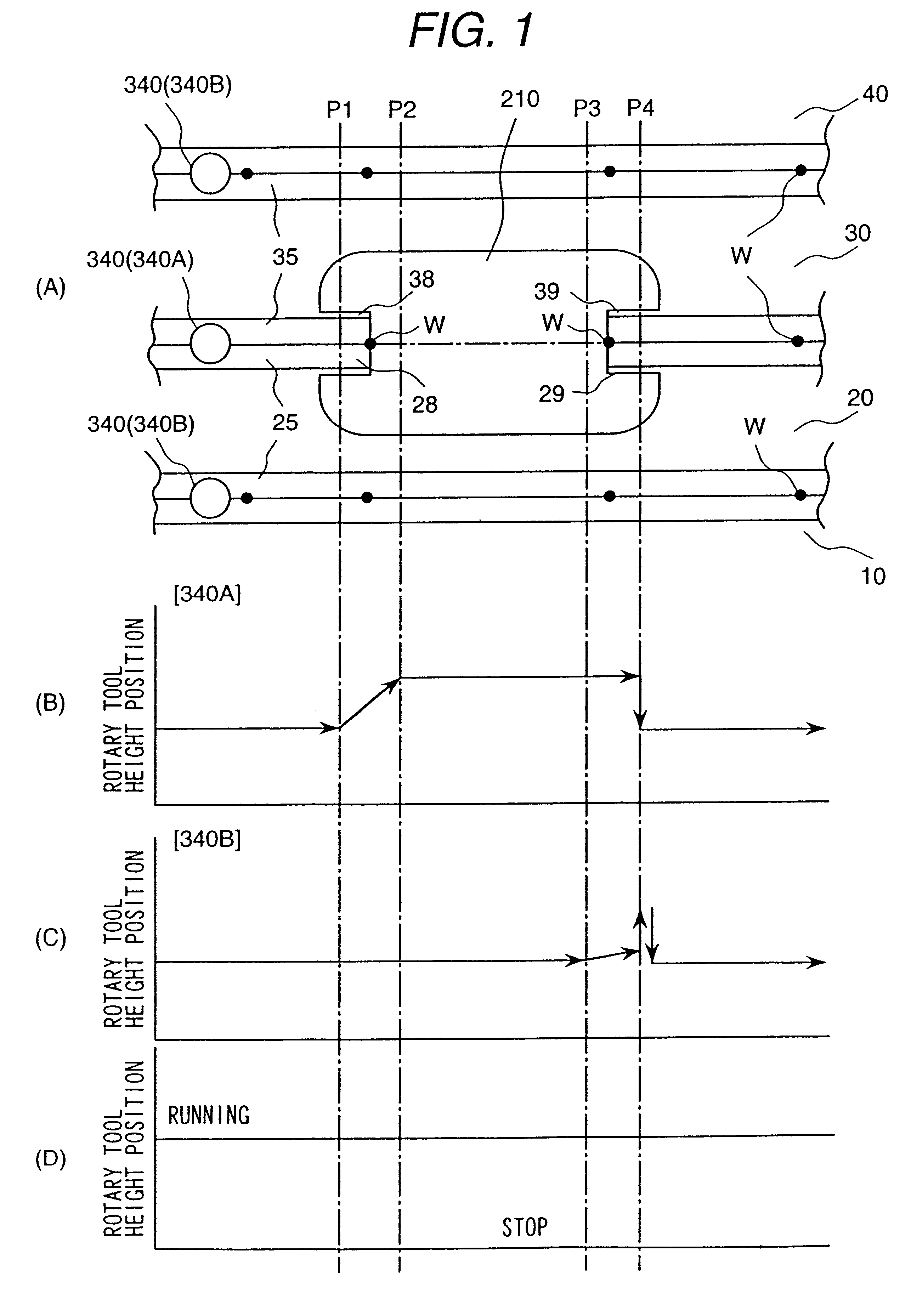 Method of manufacture of a structural body
