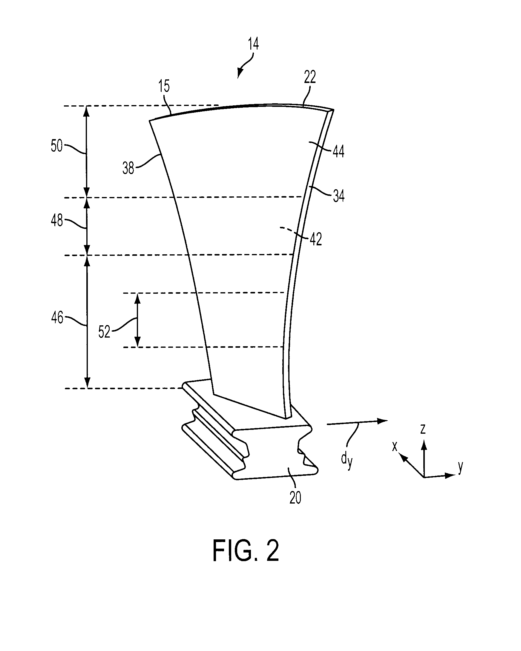 Compressor blade with forward sweep and dihedral