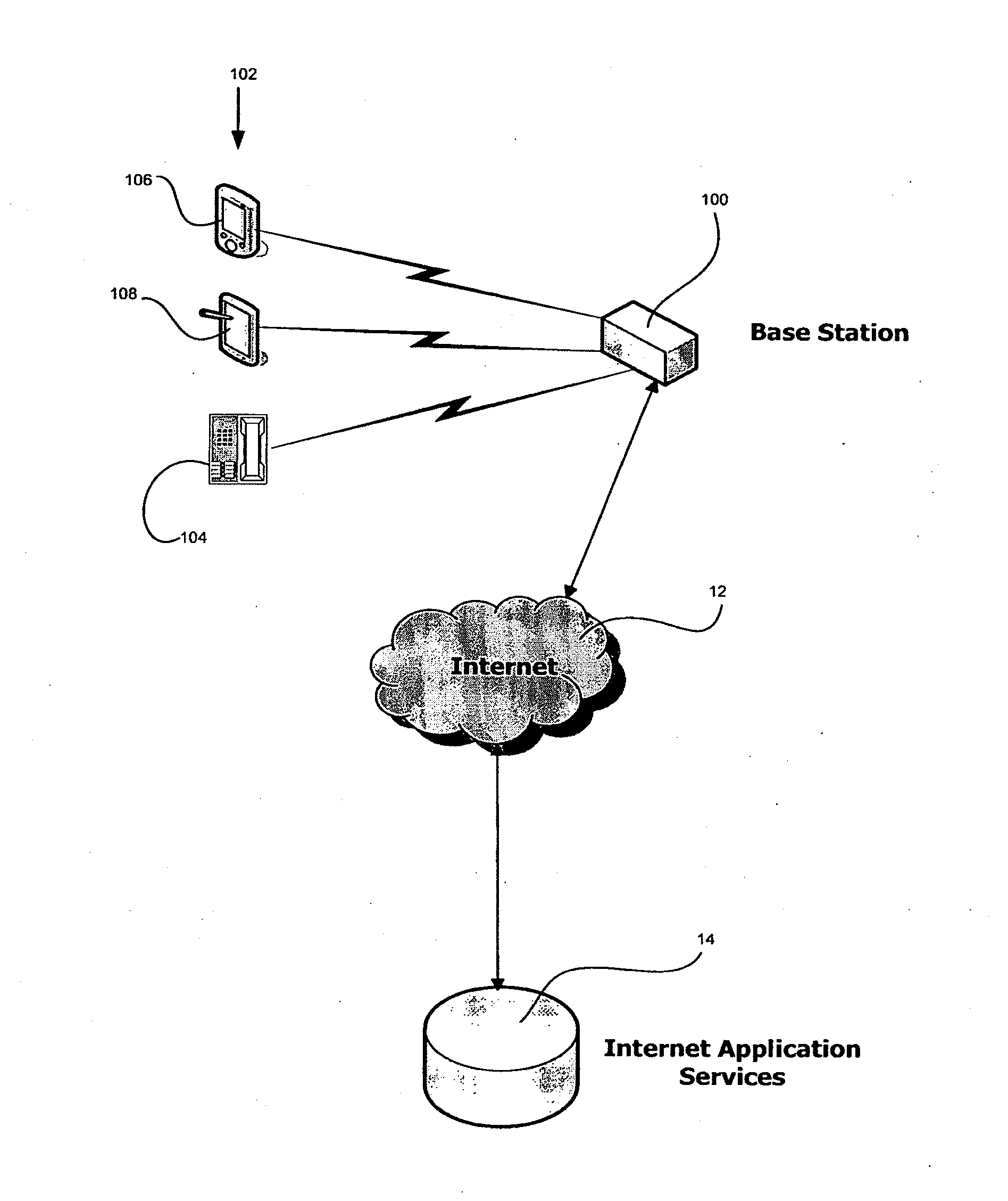 Method and apparatus for cordless phone and other telecommunications services