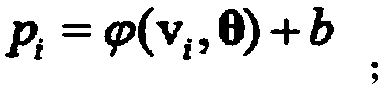 Quantile regression-based wind power fluctuation interval analysis method