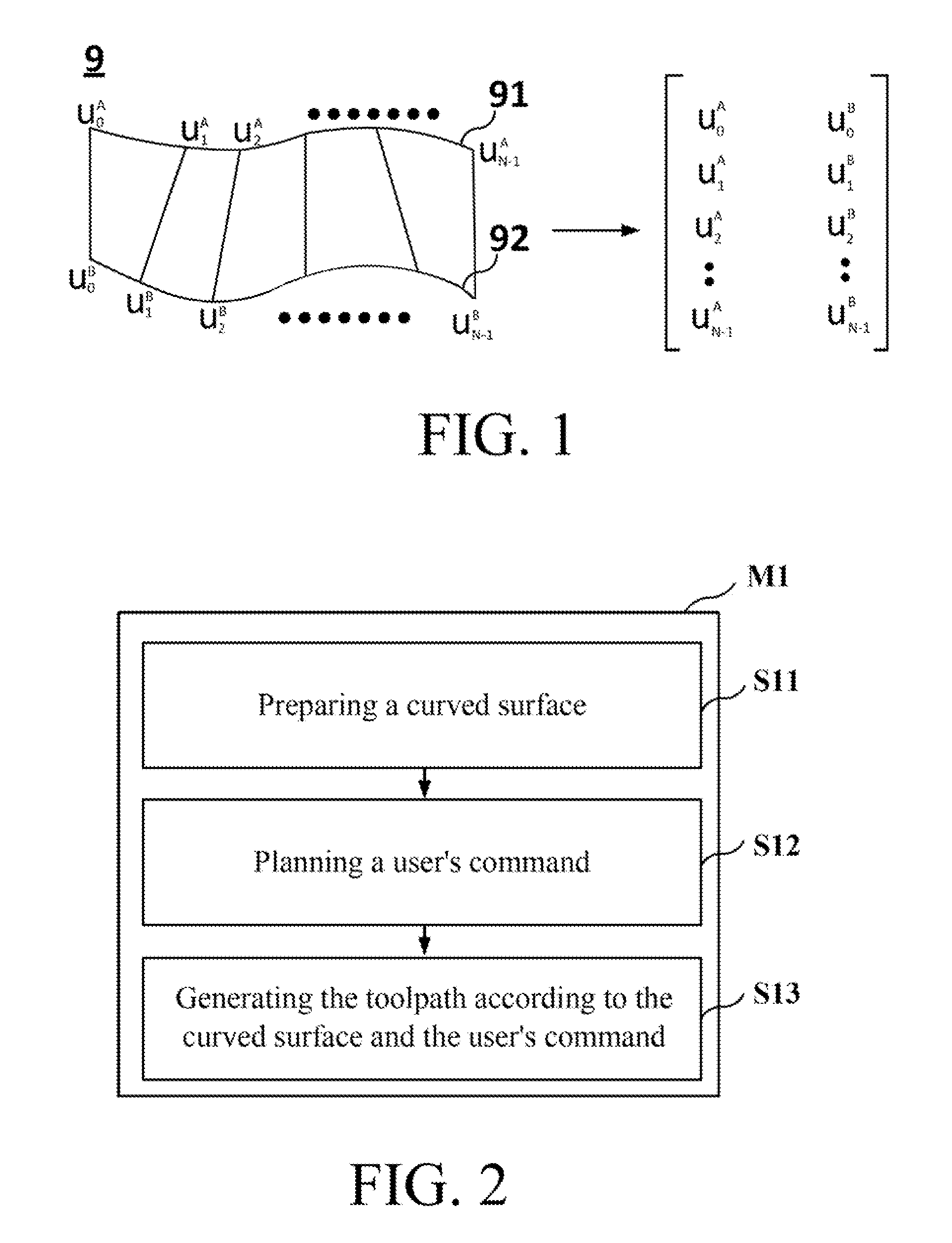 Five-axis flank milling system for machining curved surface and a toolpath planning method thereof