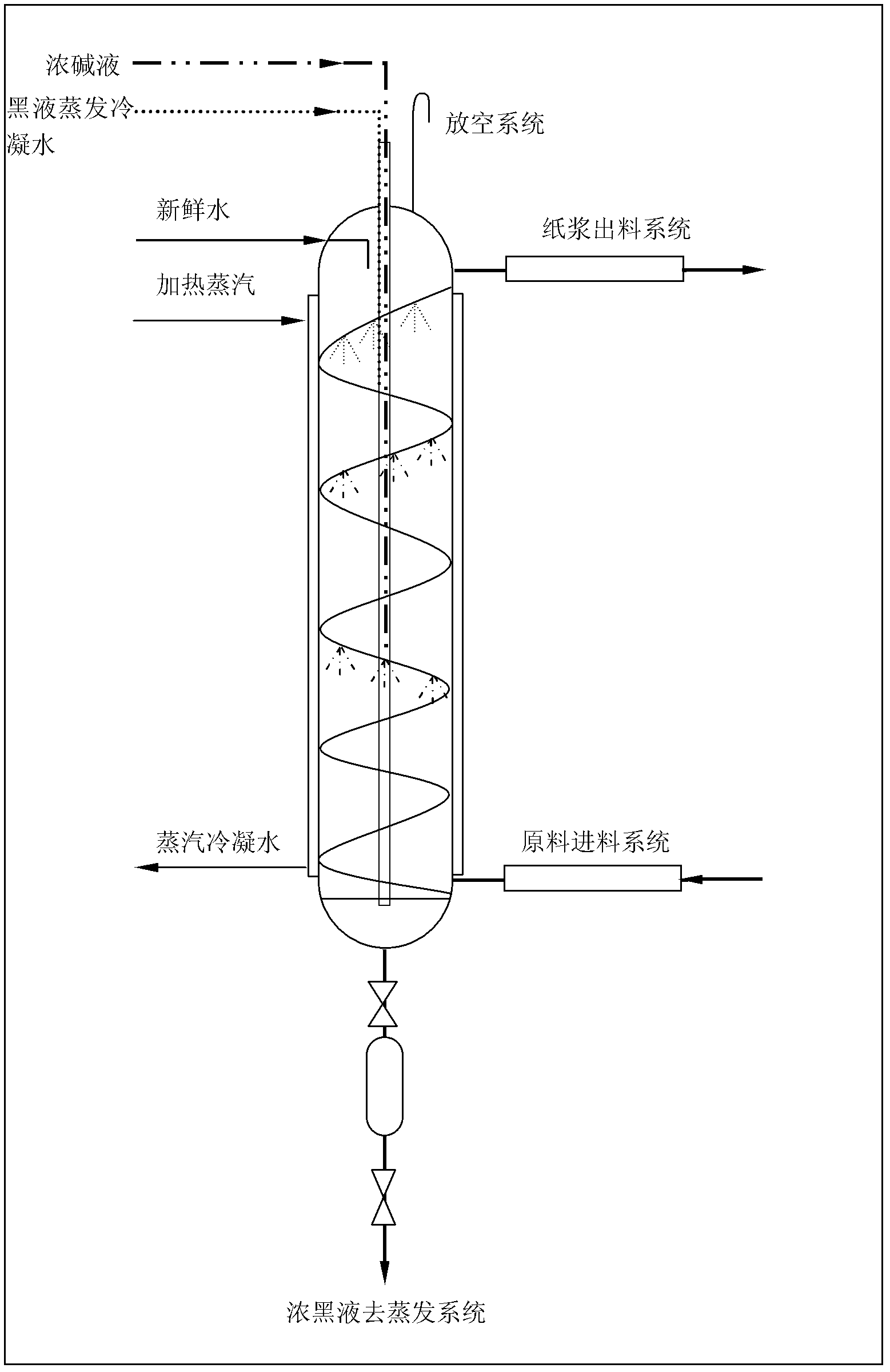 Papermaking and pulping method capable of obtaining black liquor at high concentration