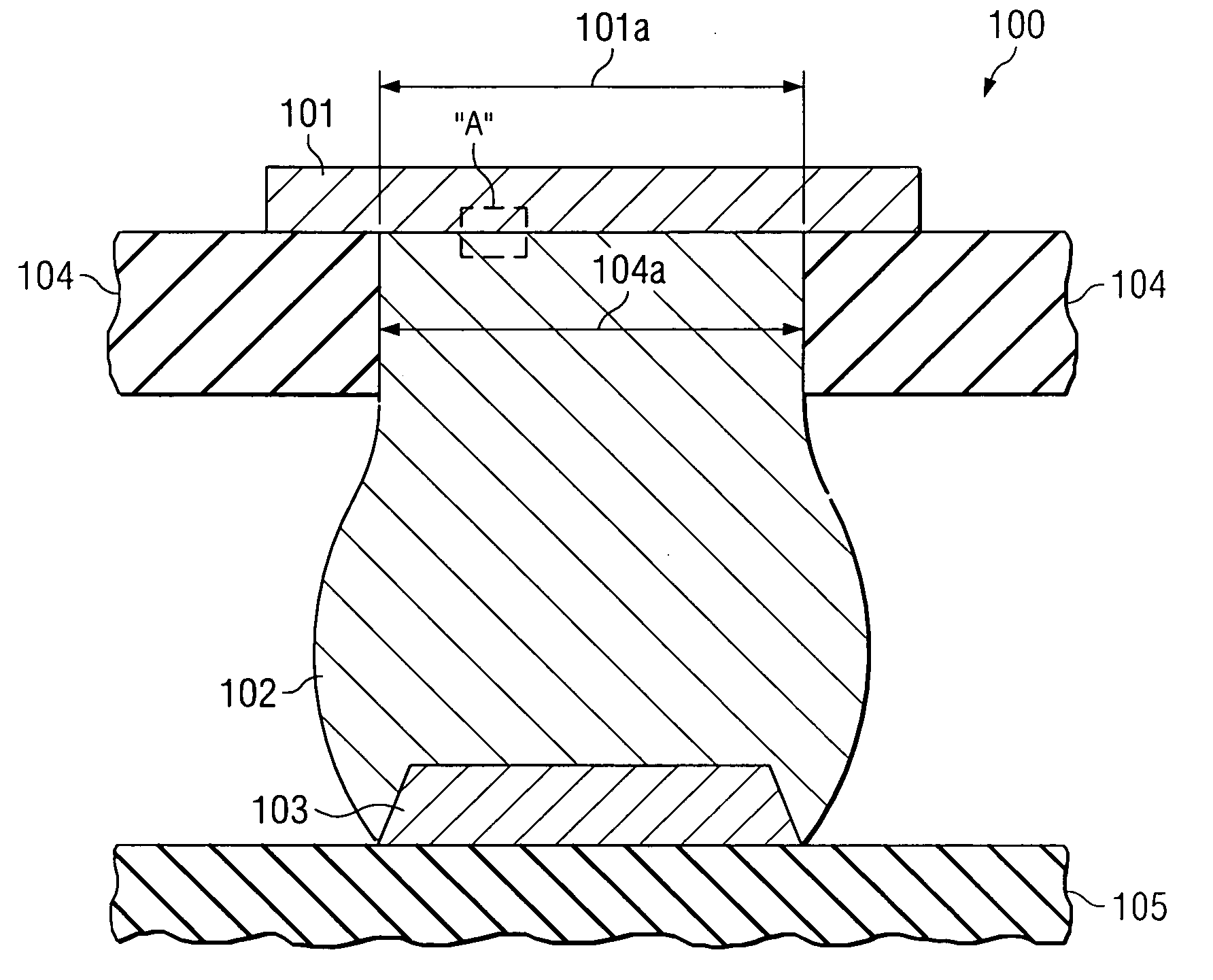 Solder joints for copper metallization having reduced interfacial voids