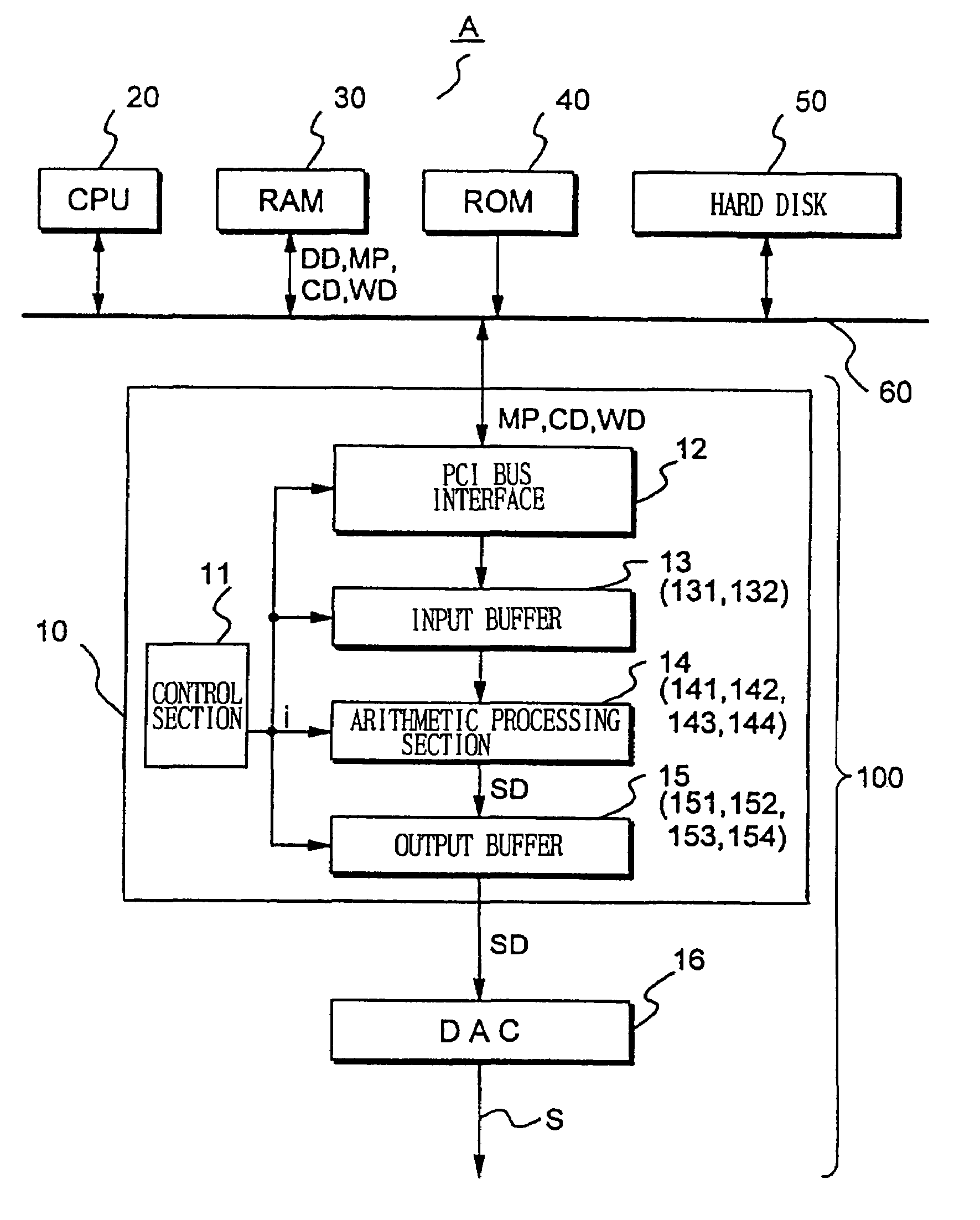 Device and method for processing tone data by controlling sampling rate