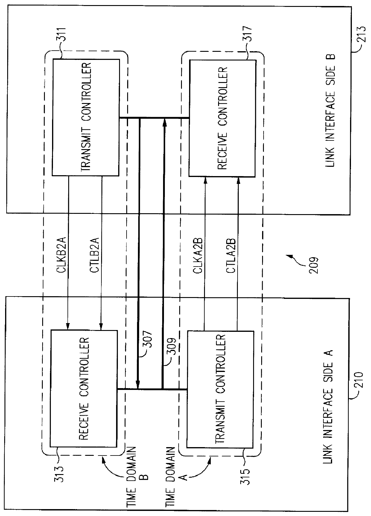 Integrated CPU and memory controller utilizing a communication link having isochronous and asynchronous priority modes