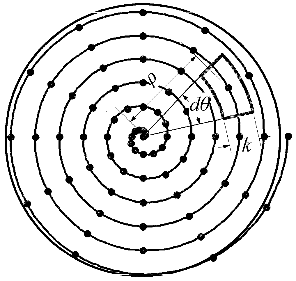 Ion beam pole axis processing method capable of eliminating optical element local error