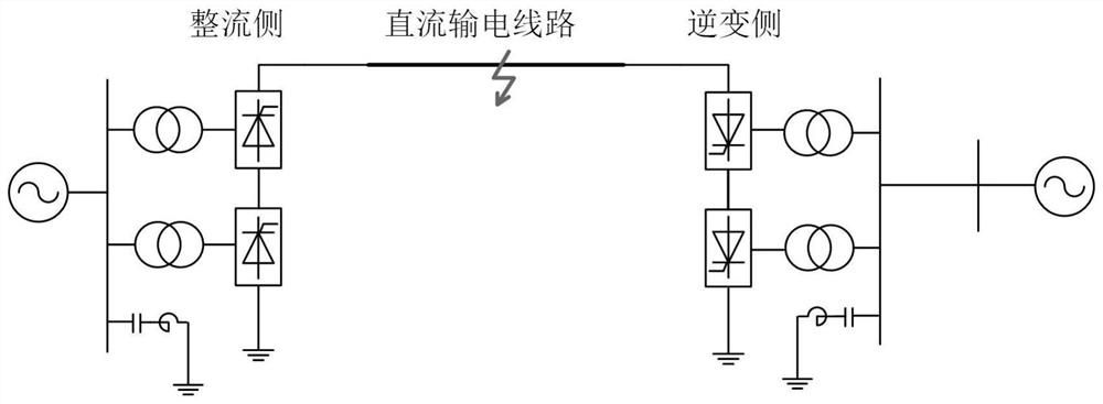 A DC system protection method and device based on least squares fitting