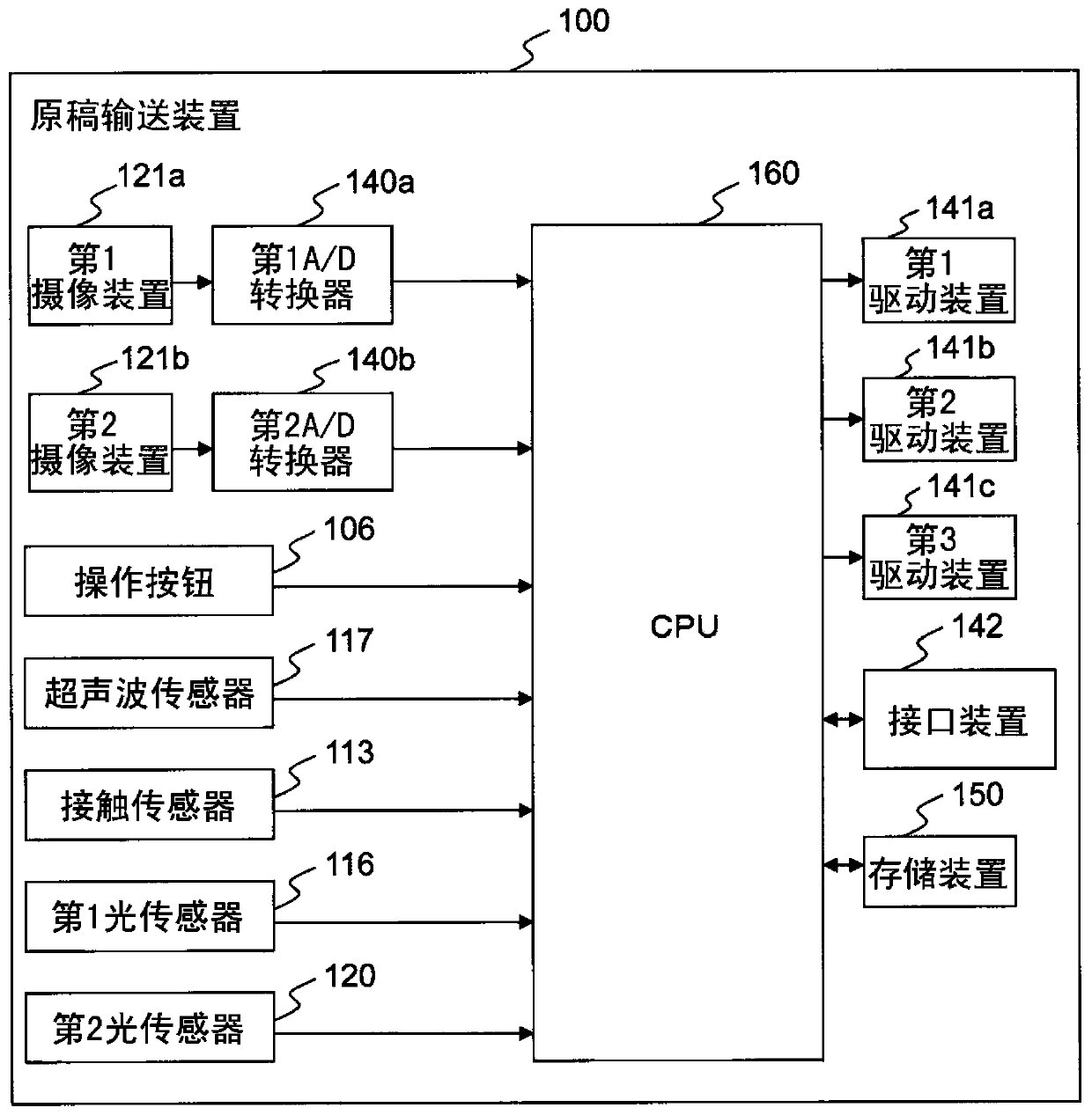 Document conveying device and control method