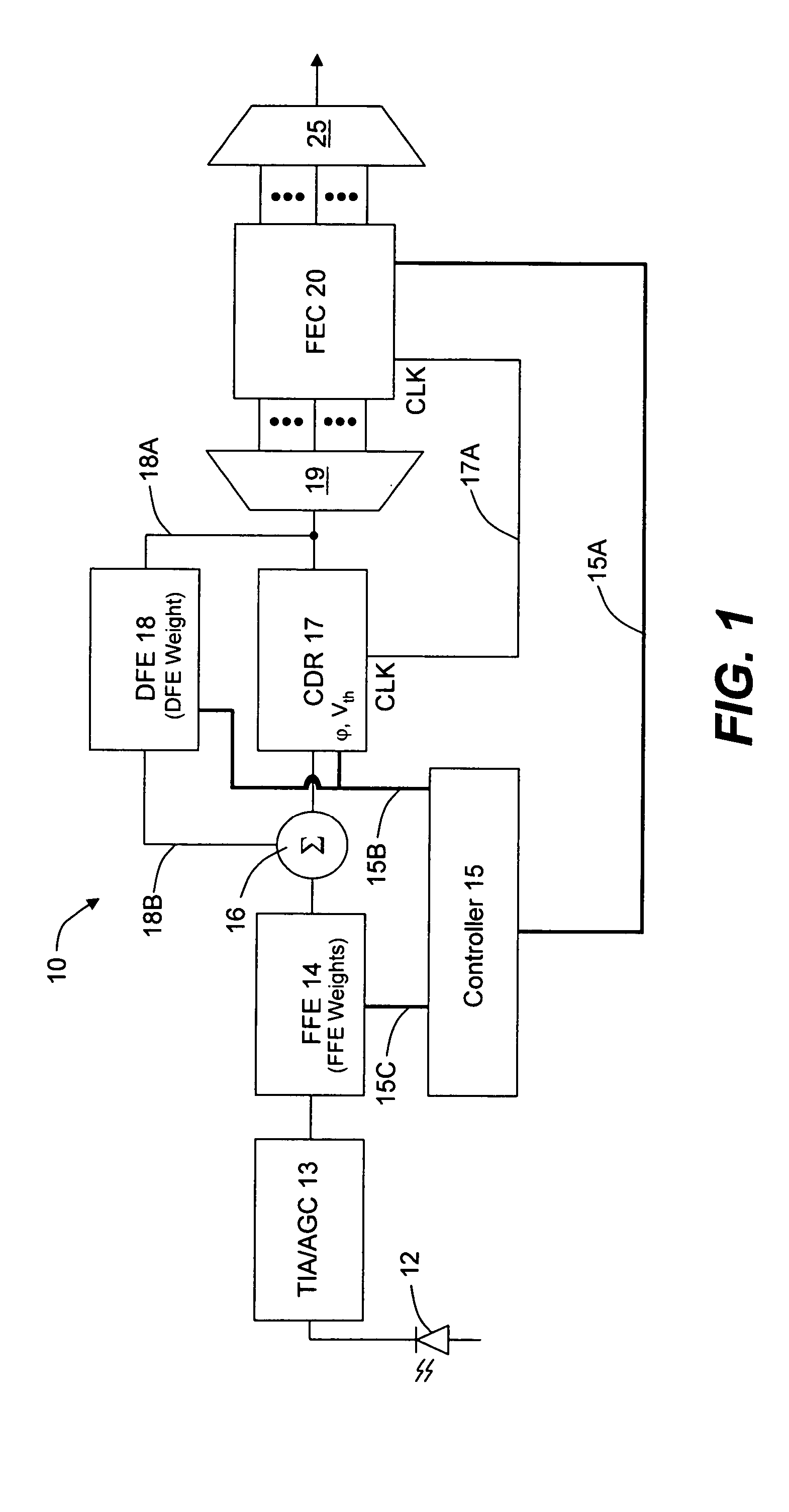 Transmission line with low dispersive properties and its application in equalization