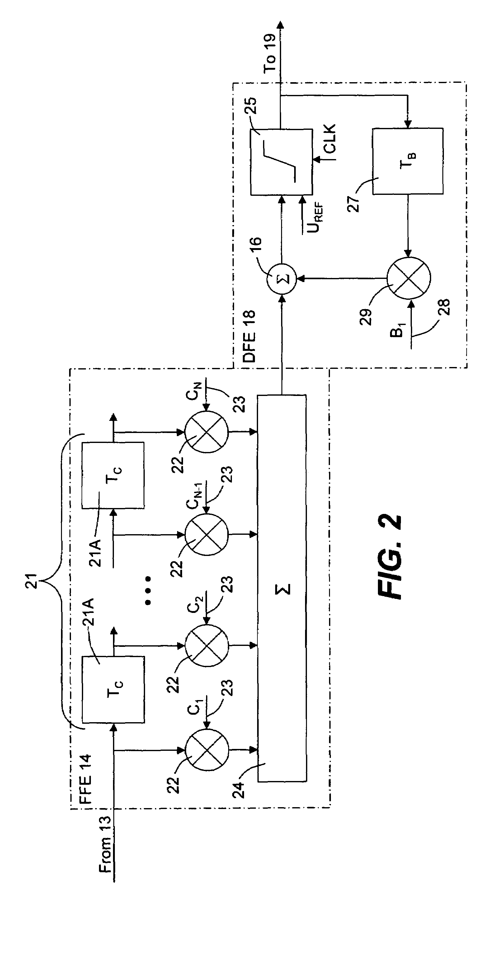 Transmission line with low dispersive properties and its application in equalization