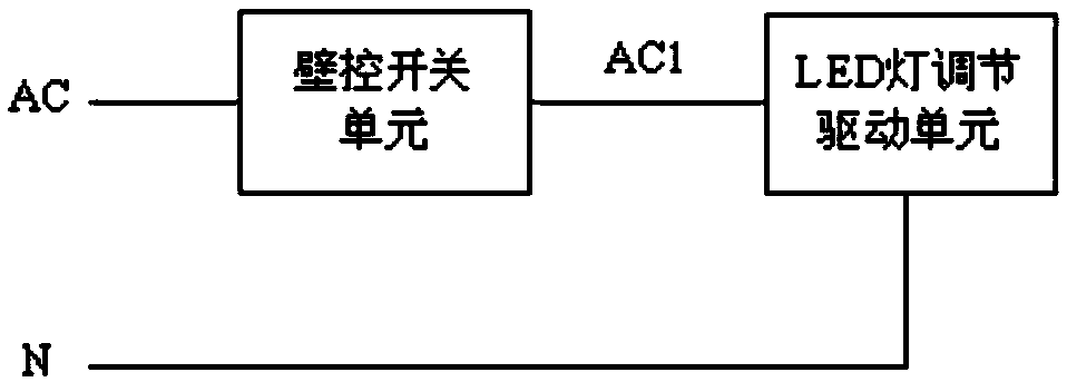 A single-fire line low harmonic adjustment method for controlling the brightness of an LED lamp