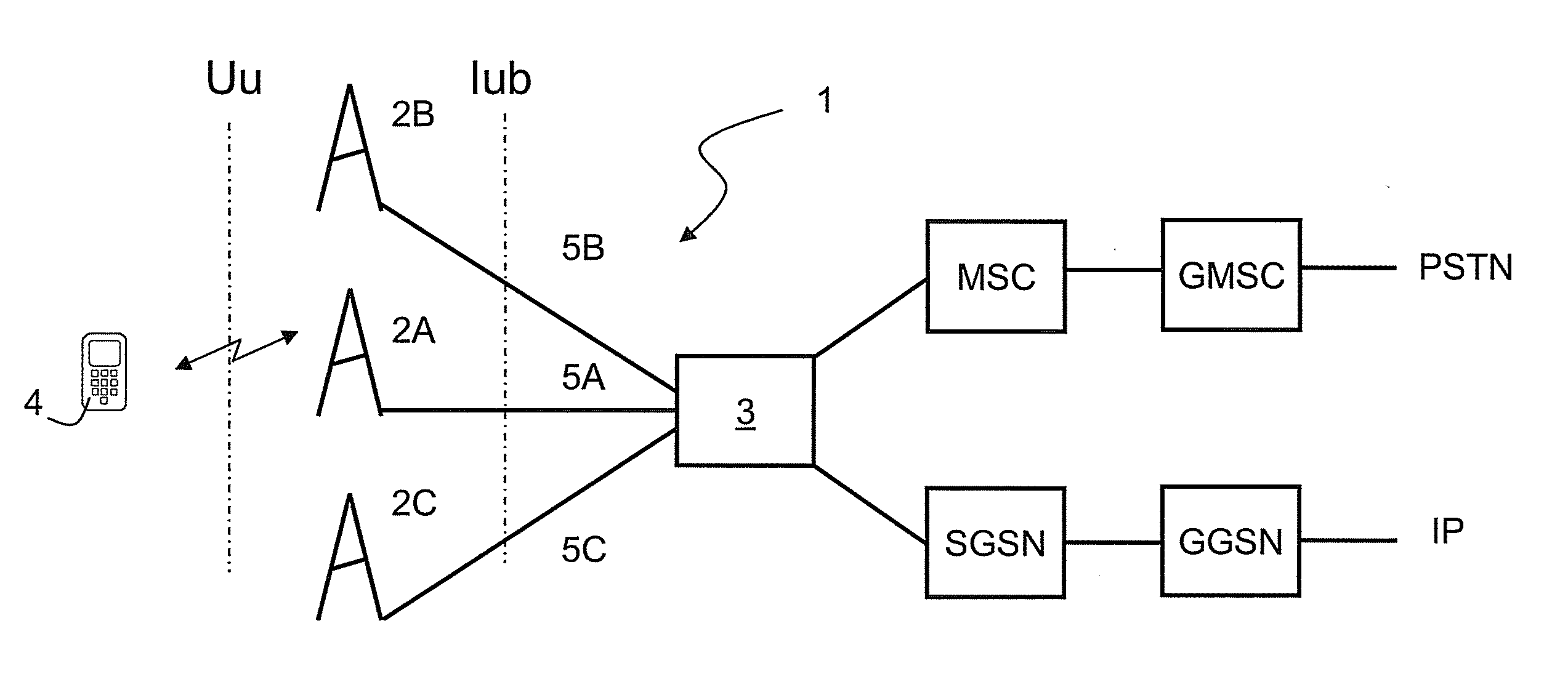 Communication System and Method For Wirelessly Exchanging User Data With a User Terminal