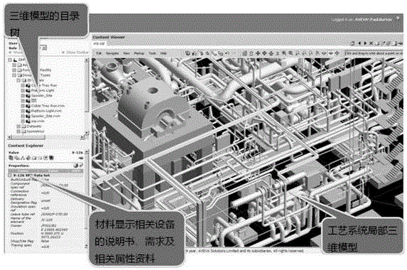 A power plant monitoring and management system