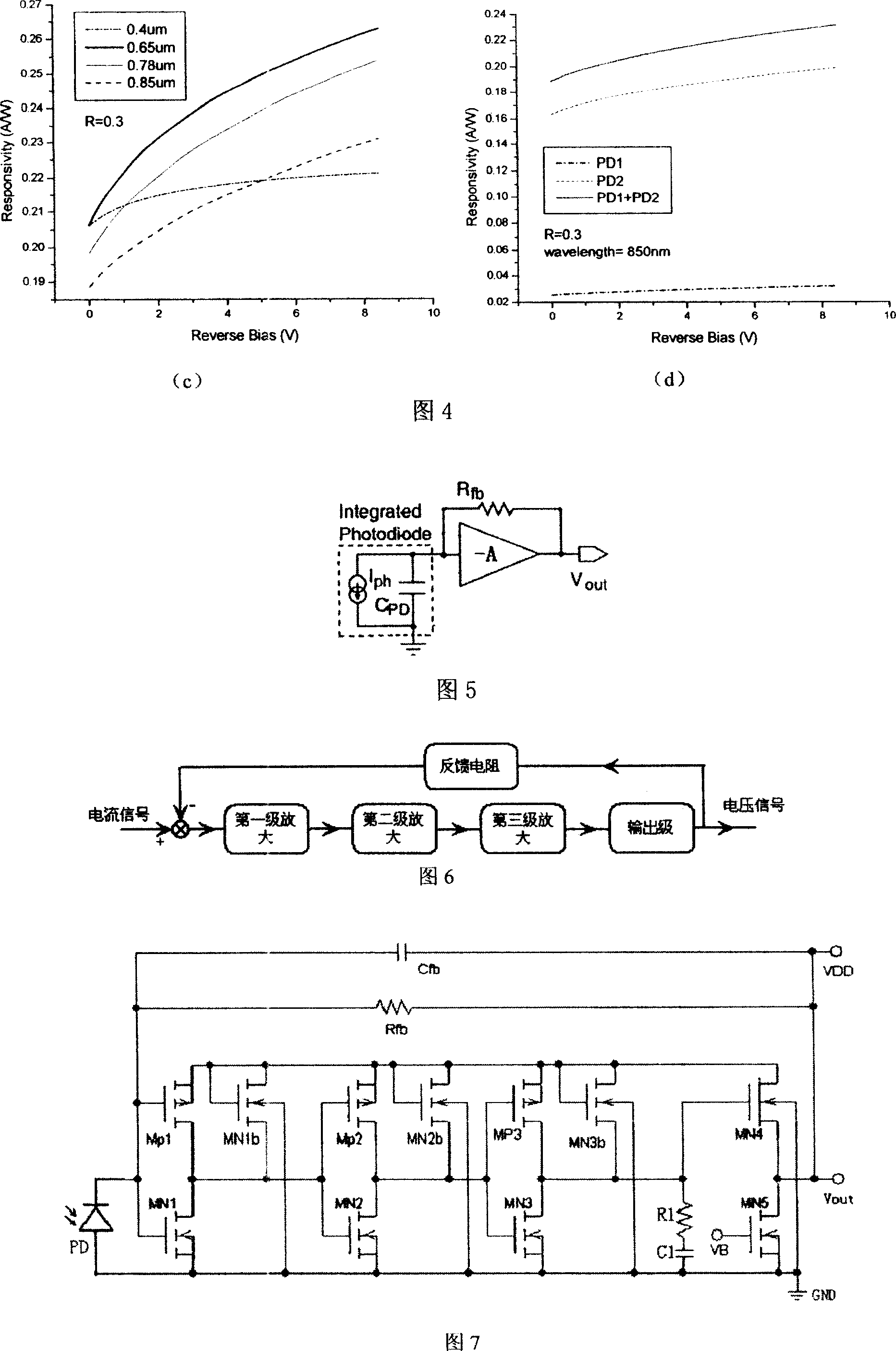 CMOS silicon double-photoelectric detector and manufacturing method thereof