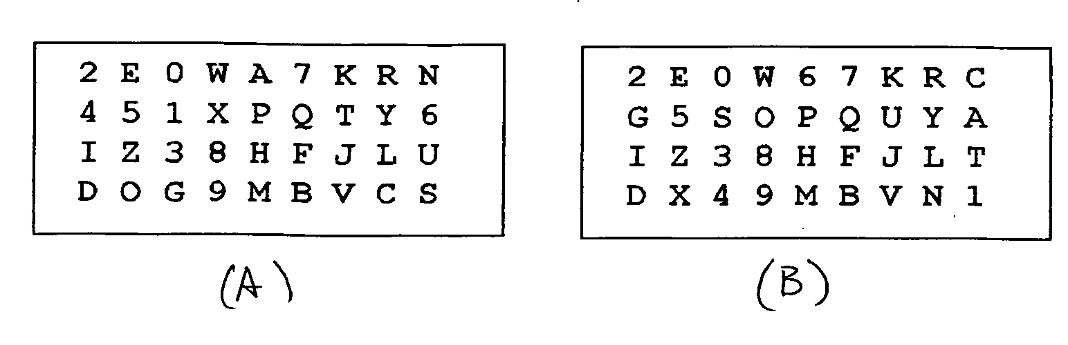 Two-way authentication with non-disclosing password entry