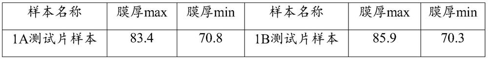 Method for checking the microwave capability of plate type PECVD